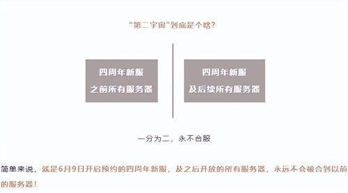 逆水寒最新爆料浮夸,浮夸江湖，再掀风云  第3张